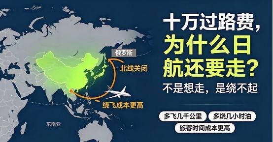 自从7月1日我国正式开始收取外国飞机领空过境费之后，日本航空每飞一趟欧洲，就要老
