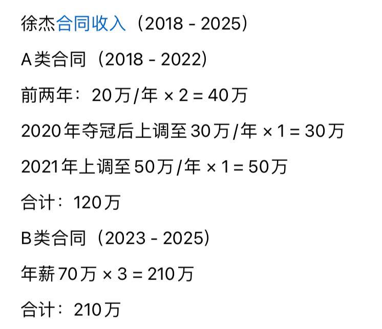 假如徐杰赌球证据确凿，那么广东宏远11冠的光环，将随着徐杰几百万的赌资一起输得精