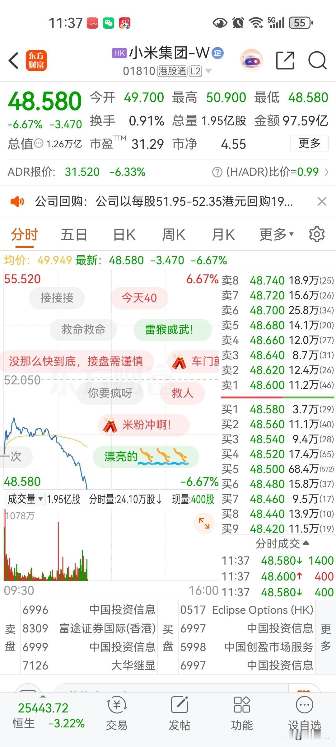 香港科技指数如果不把这只股暂时剔除指数，整个指数会暴跌