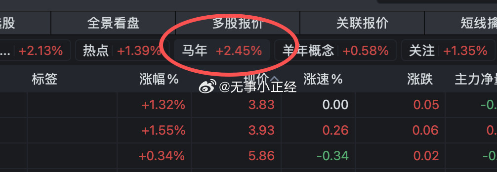 好家伙，回来了？