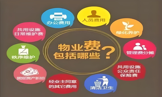 当房产证变成终身缴费许可证: 你的房子不是家, 是物业的