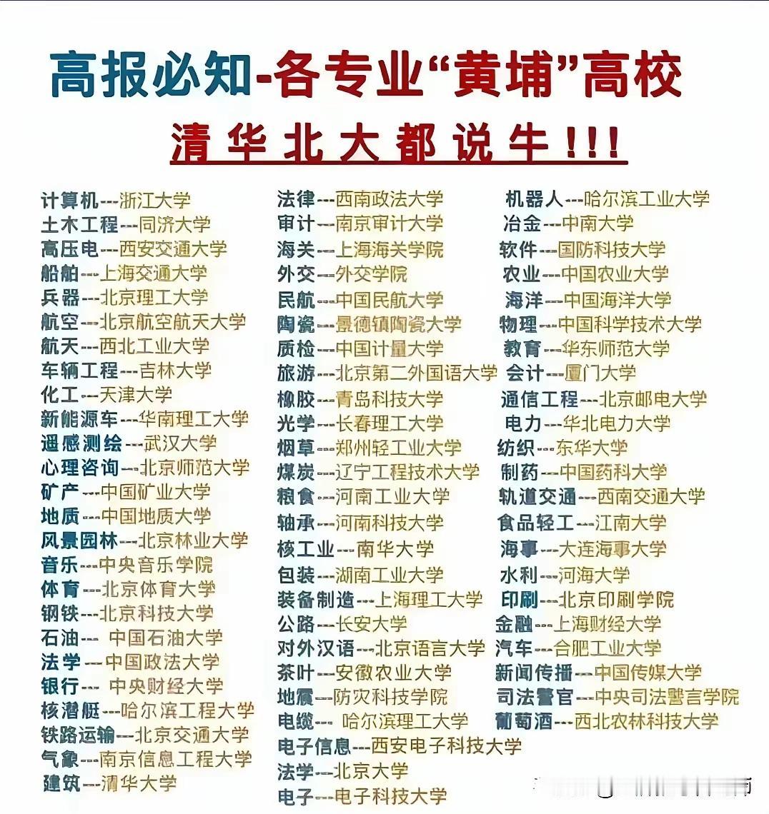 再有两个月就该高考中考了现在家有高考中考的家长就开始焦虑了本来孩子在备考期间