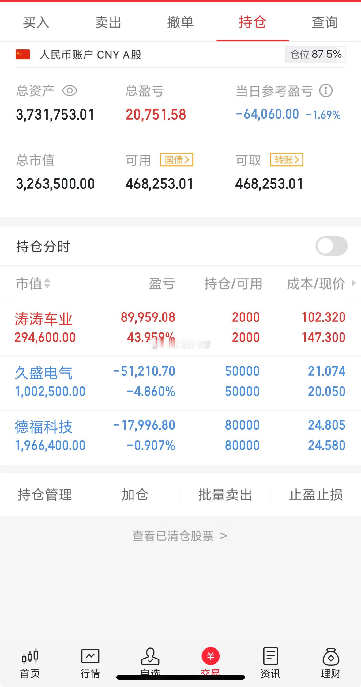 继续持有​​​
