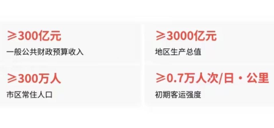 【福建省开通地铁的城市仅有福州和厦门，按照新规，只有厦门符合条件开通新线路】