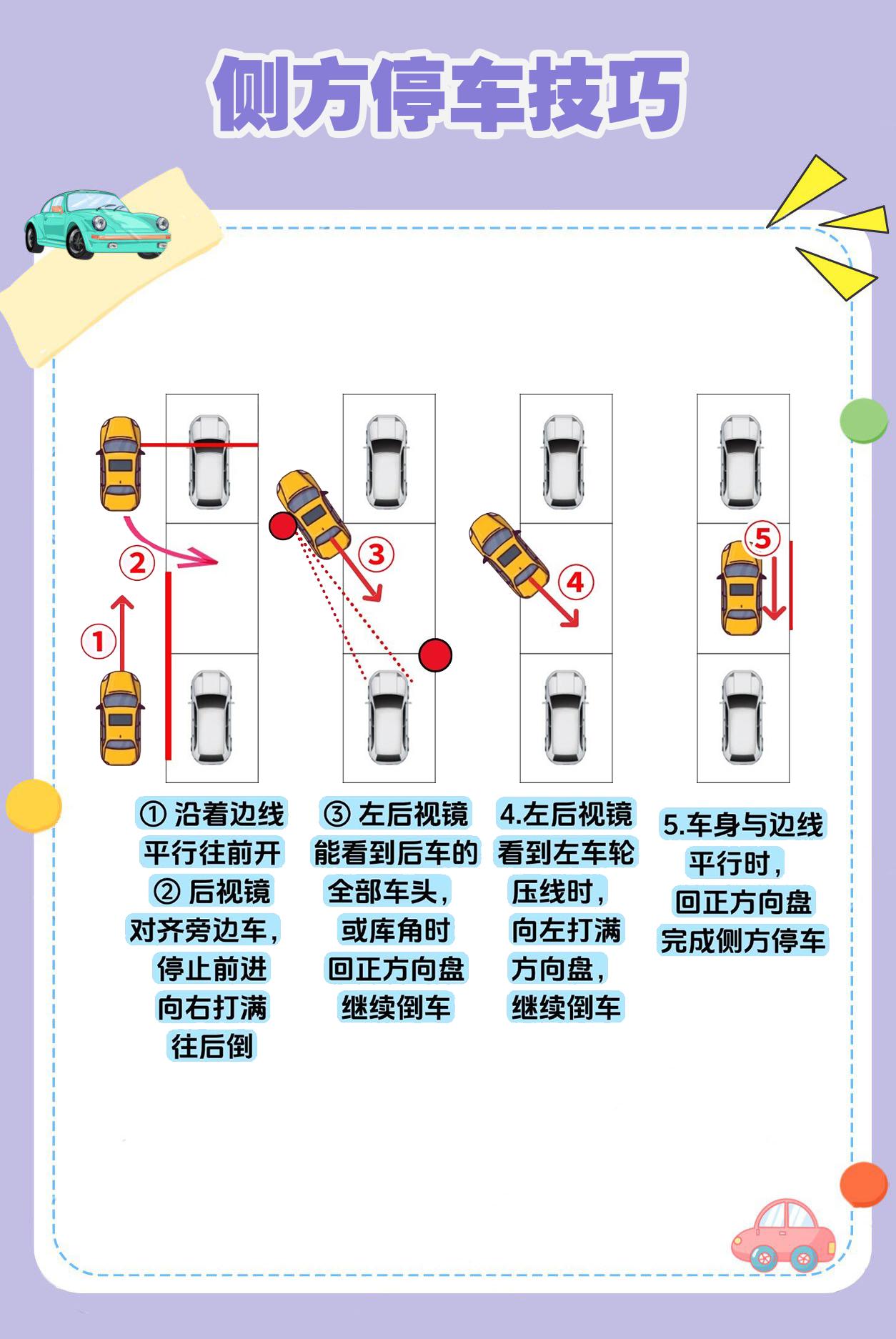 侧方停车技巧。 驾驶技巧