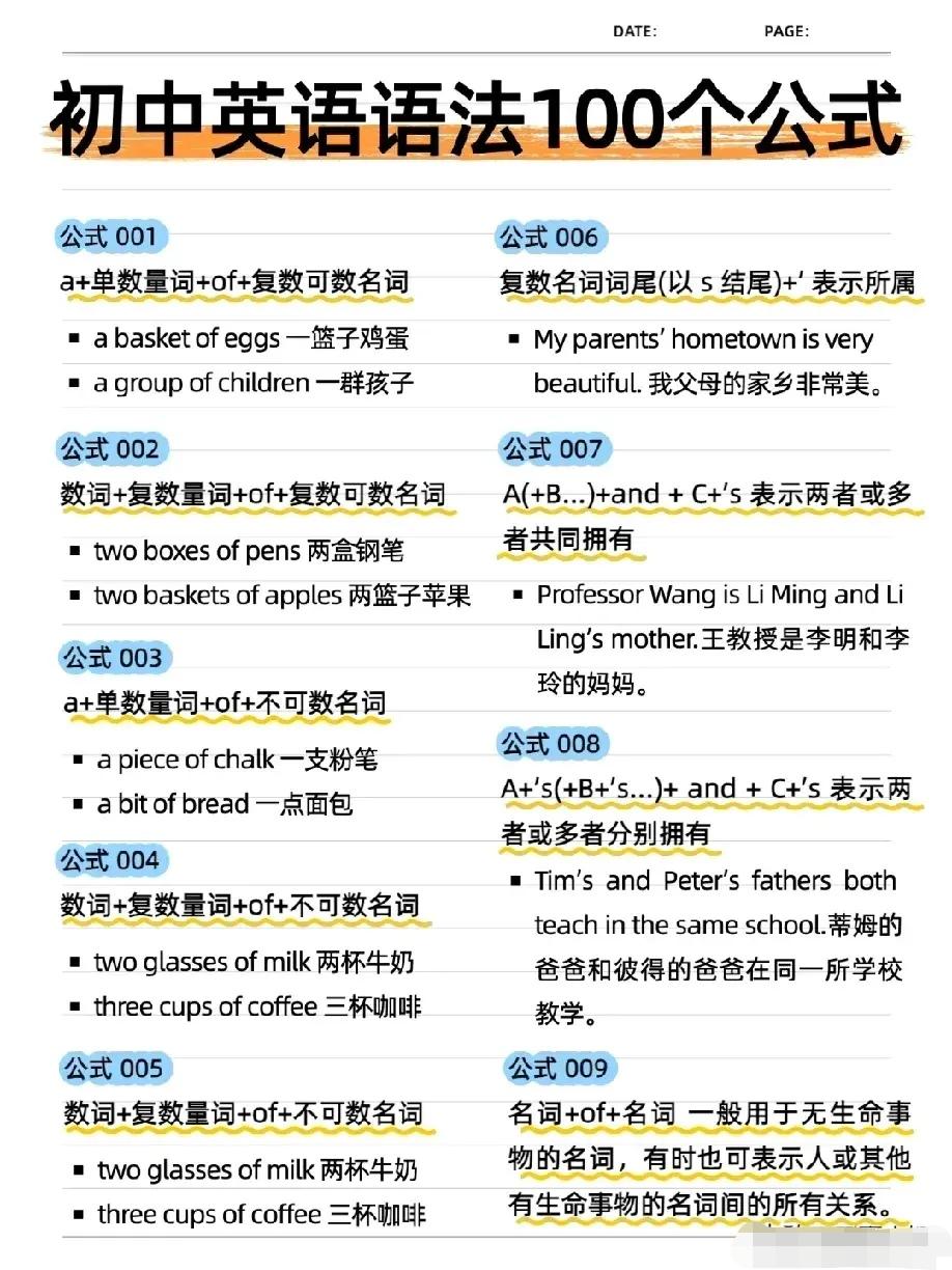 英语差的孩子，90%都栽在语法上！单词背了忘、课文读不通、做题全靠蒙，其实不是不