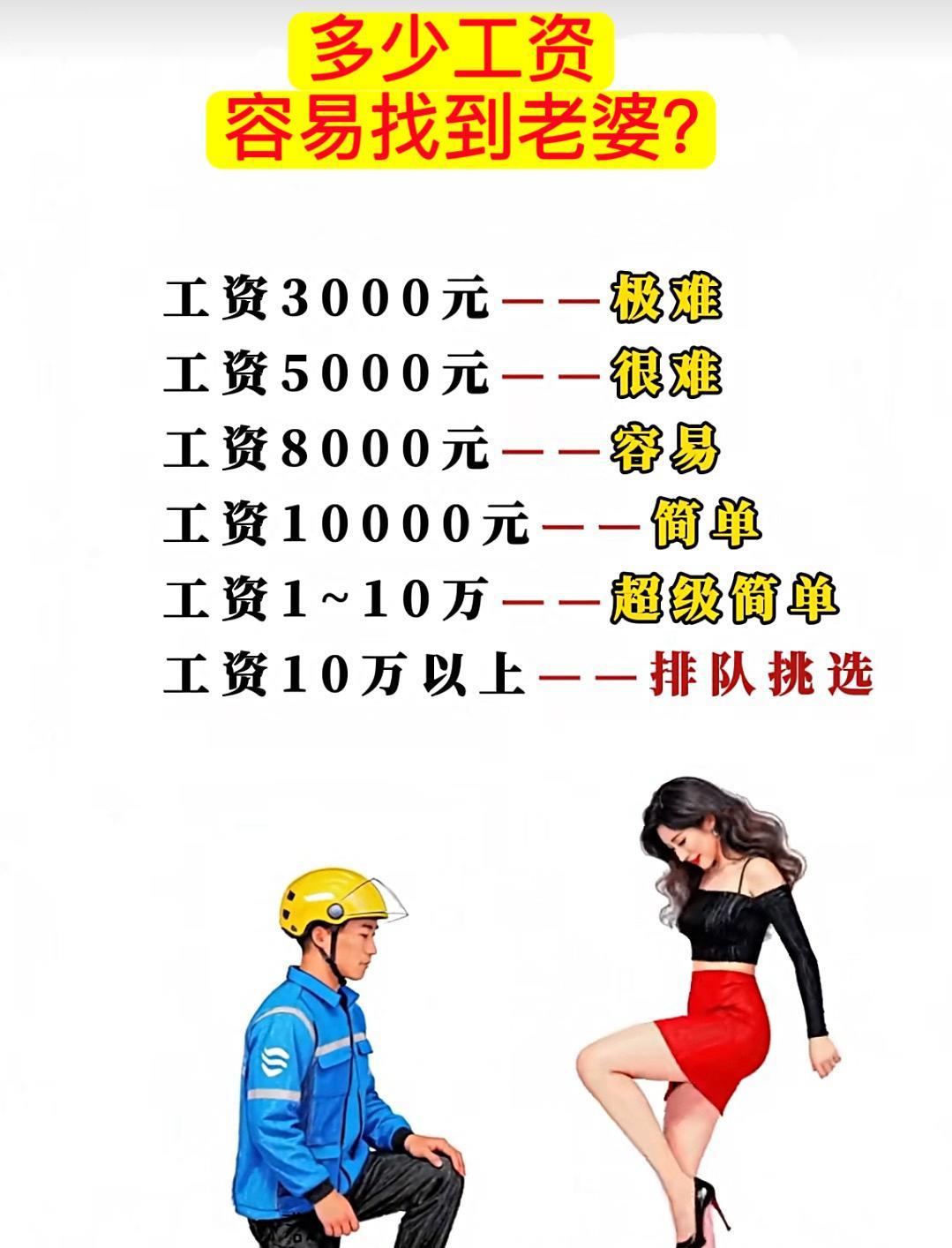 为什么找老婆那么难？……