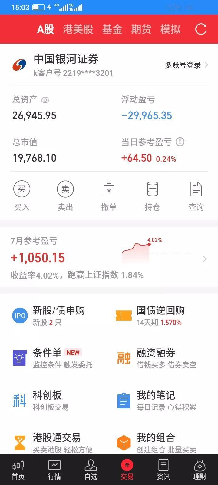 散户血泪日记：早盘追高被套牢，我的股票为何总在收盘前跳水？