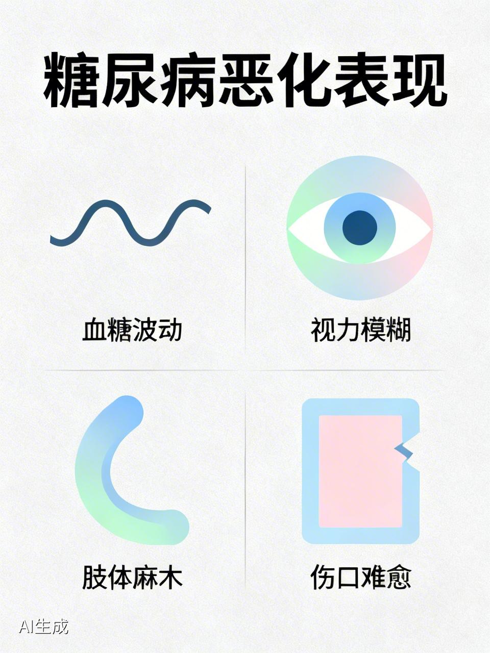 糖尿病恶化可不是小事，有不少表现得留意。从症状上看，高血糖症状会加重，像频繁口