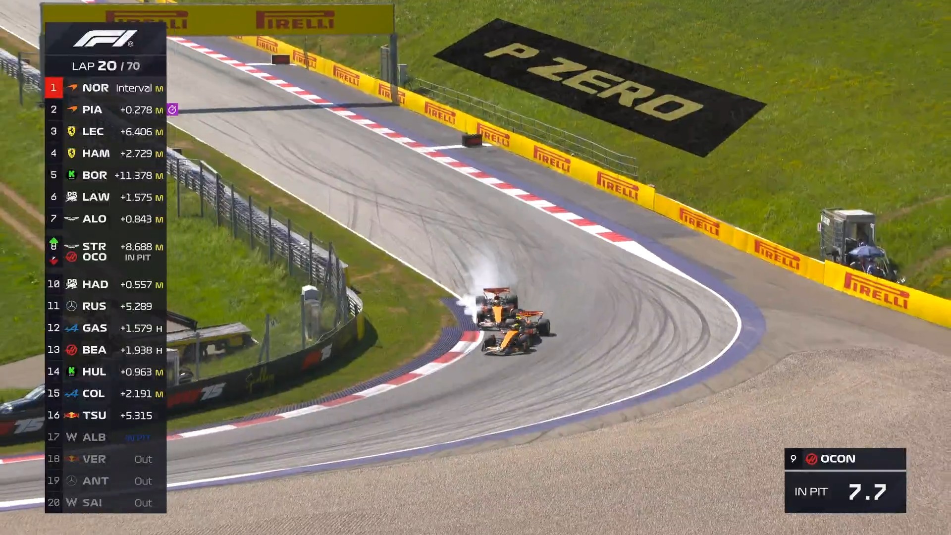F12025F1奥地利大奖赛​