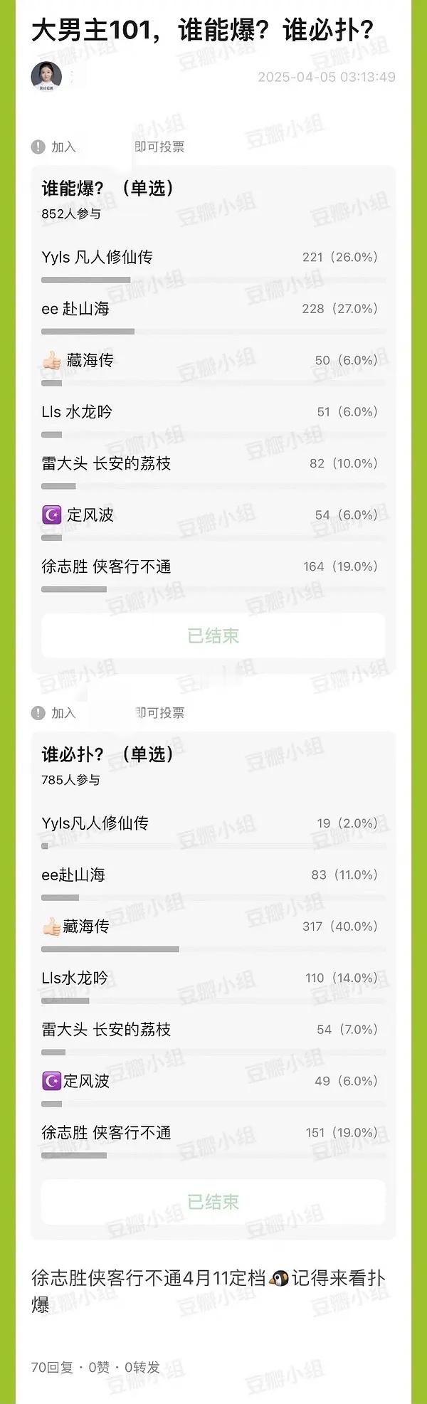 我们《藏海传》云合均集这两天就要5200万了，再回过头来看，是不是特别特别爽​