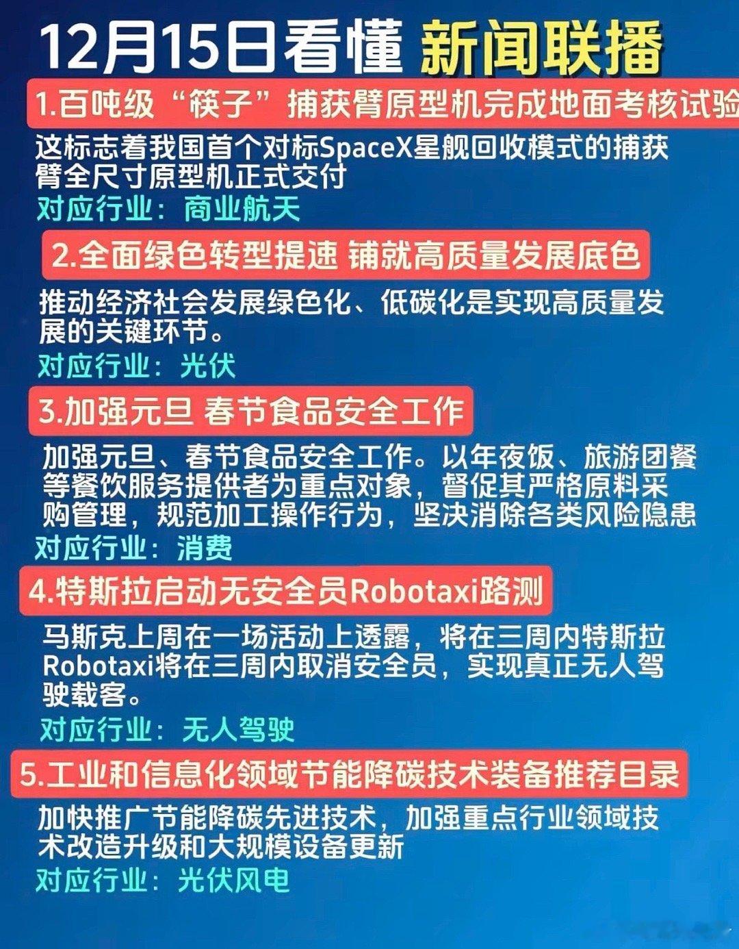 12.16周二新闻联播里的投资机会！1.商业航天：聚焦火箭回收、可重复使用航