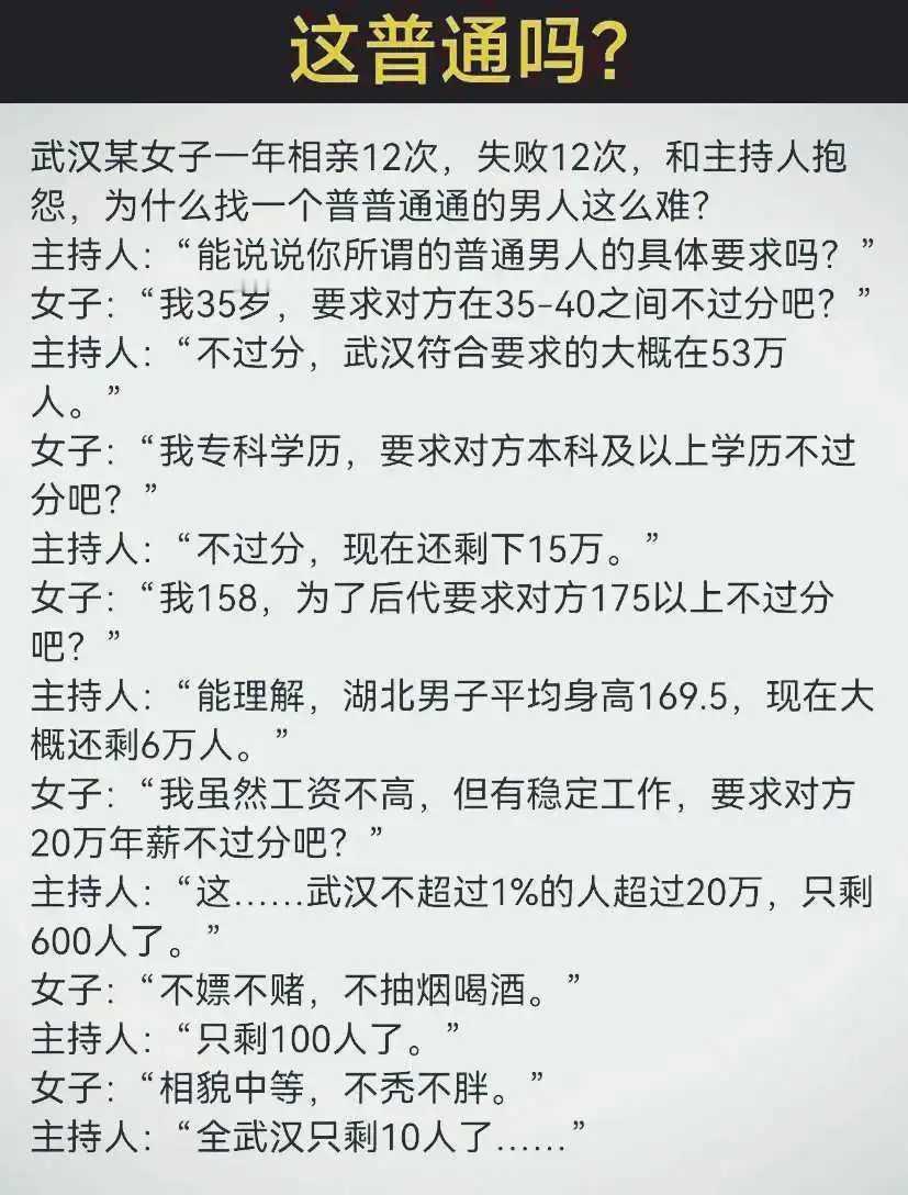 这条件，王某聪都落选了