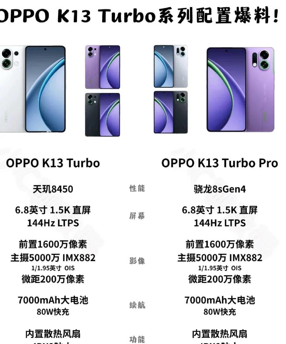 即将发布OPPOK13系列标配内置散热风扇，我是觉得这个真没什么必要。中端芯片