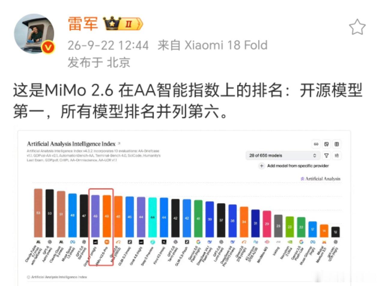 【#雷军晒MiMo2.6排名#】9月22日，雷军更新社交平台，他表示：这是MiMo2.6在AA智能指