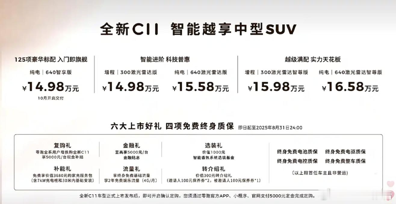 零跑C11上市：14.98-16.58万元7月10日，全新零跑C11正式上市，售