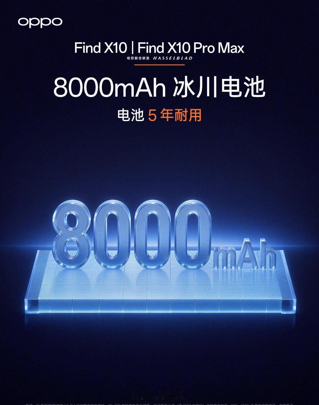 OPPOFindX10和OPPOFindX10ProMax都安排了8000mA