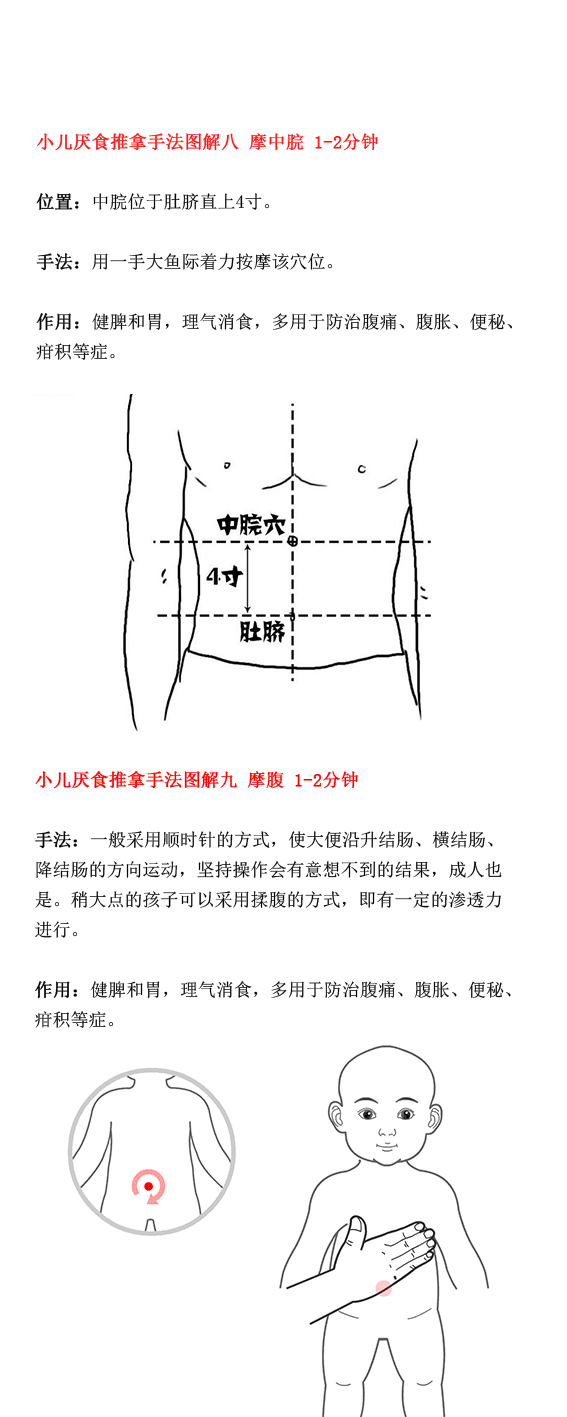 想了解小儿推拿手法图解，看这9张动图​​​