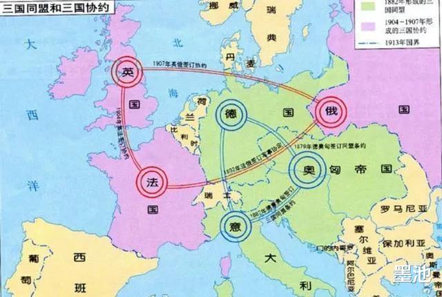(意大利虽然也是同盟国所属,但前期并没有直接参与战争,而是以超出