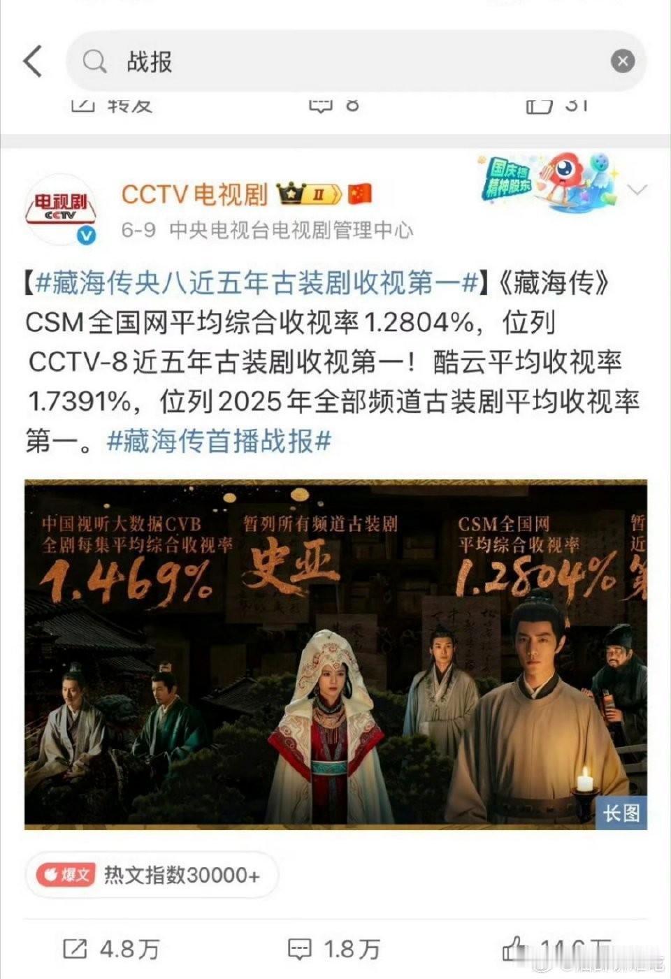 肖战在央视黄金档播了三部剧，两部都发了战报，《梦中的那片海》和《藏海传》，三年了