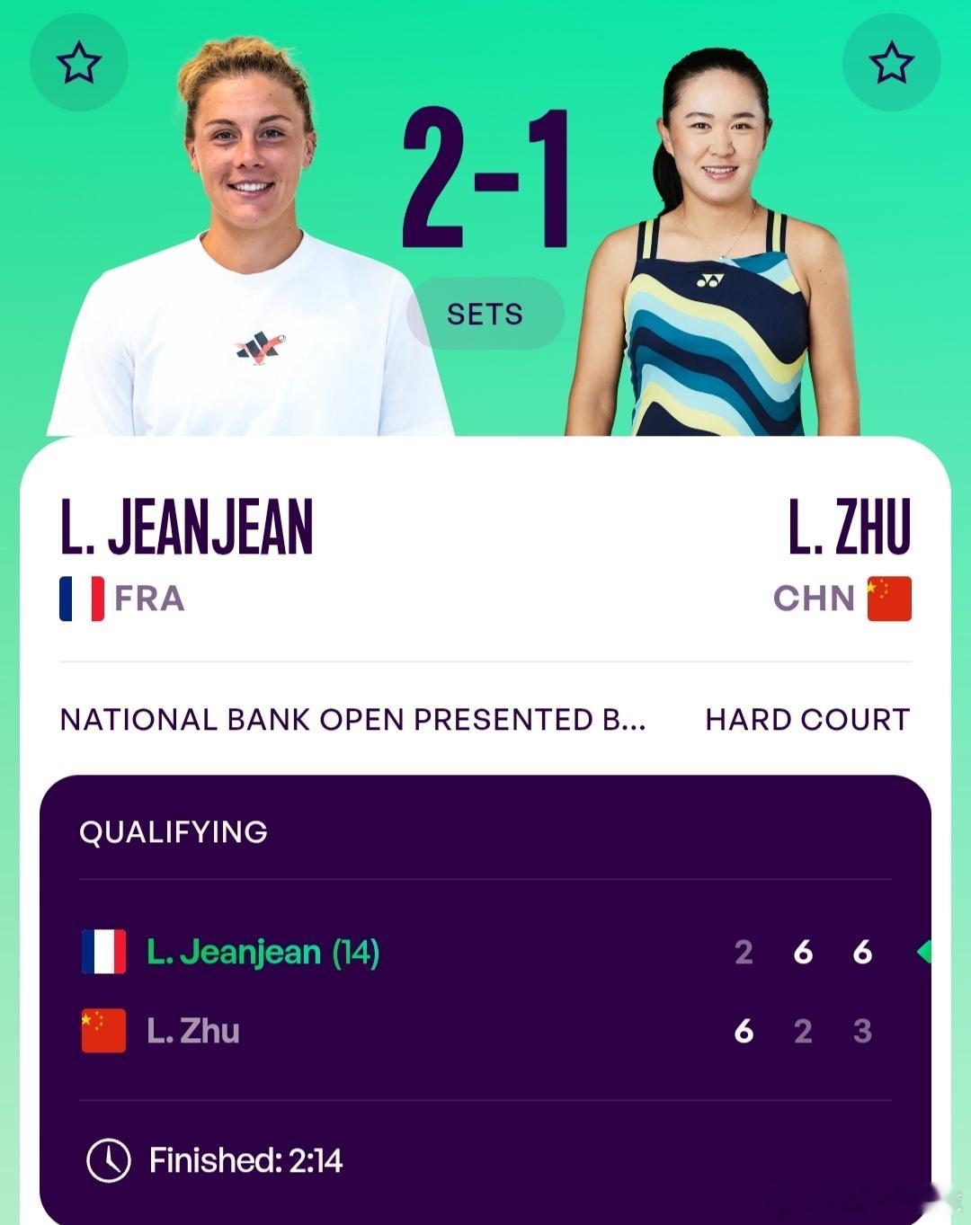 WTA1000多伦多站🇨🇦资格赛决胜轮朱琳🇨🇳6-2/2-6/3-6不敌
