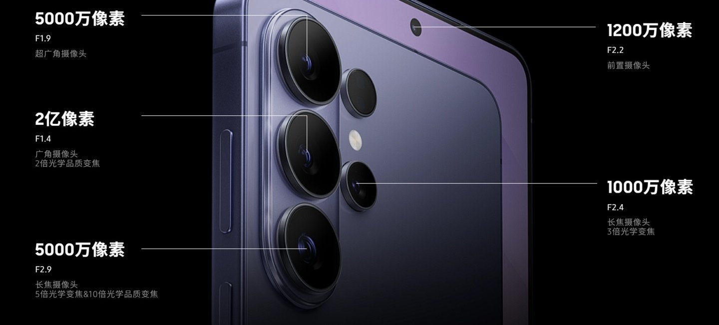 三星GalaxyS26Ultra搭载四颗后置摄像头，包括:200MP