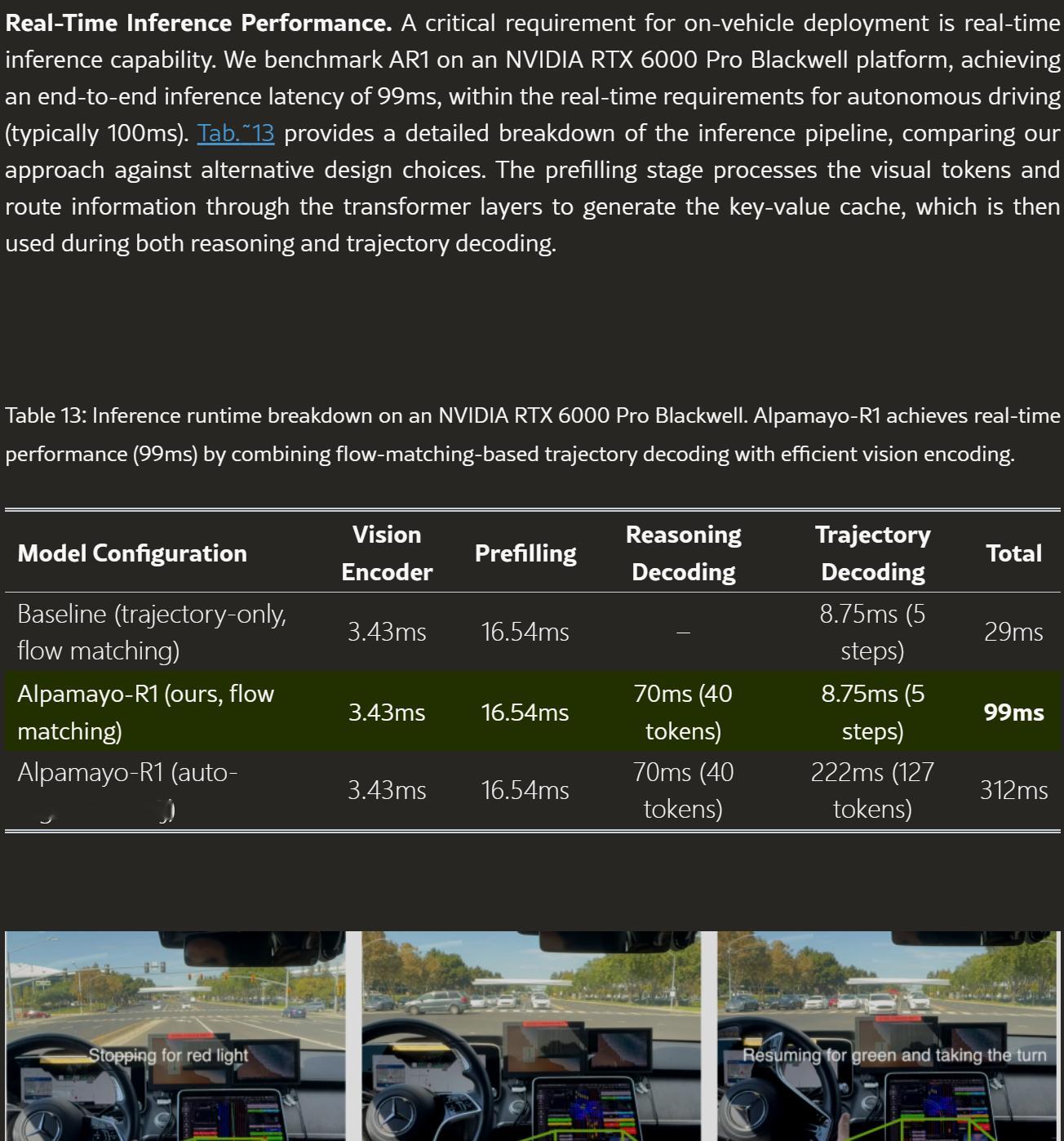 为啥技术领先不等于体验领先呢，我们再举一个非常通俗易懂的例子：光线追踪RTX