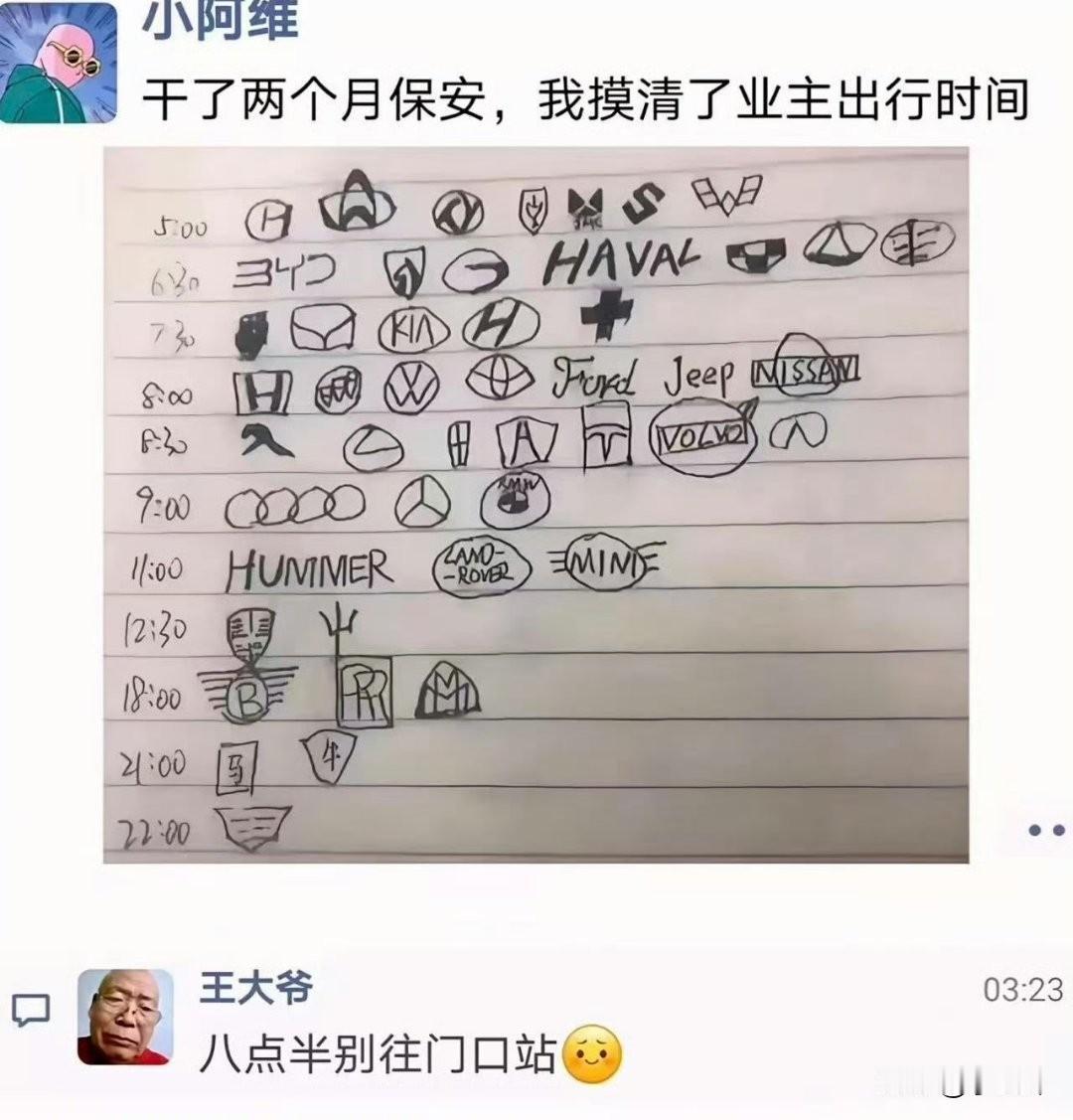 8点的时候可以直接不用上班