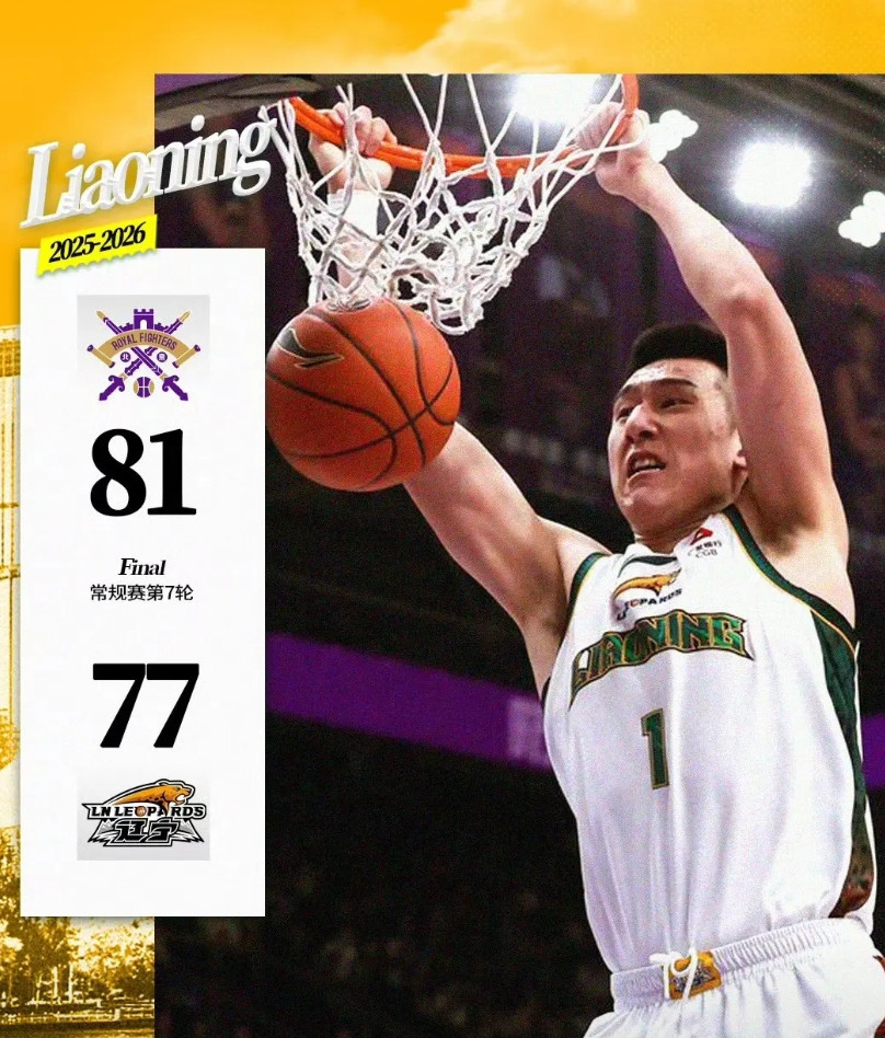 辽宁男篮是真给北控雪中送炭啊，几乎赢了一整场但还是输了！辽宁男篮今天输给北控挺