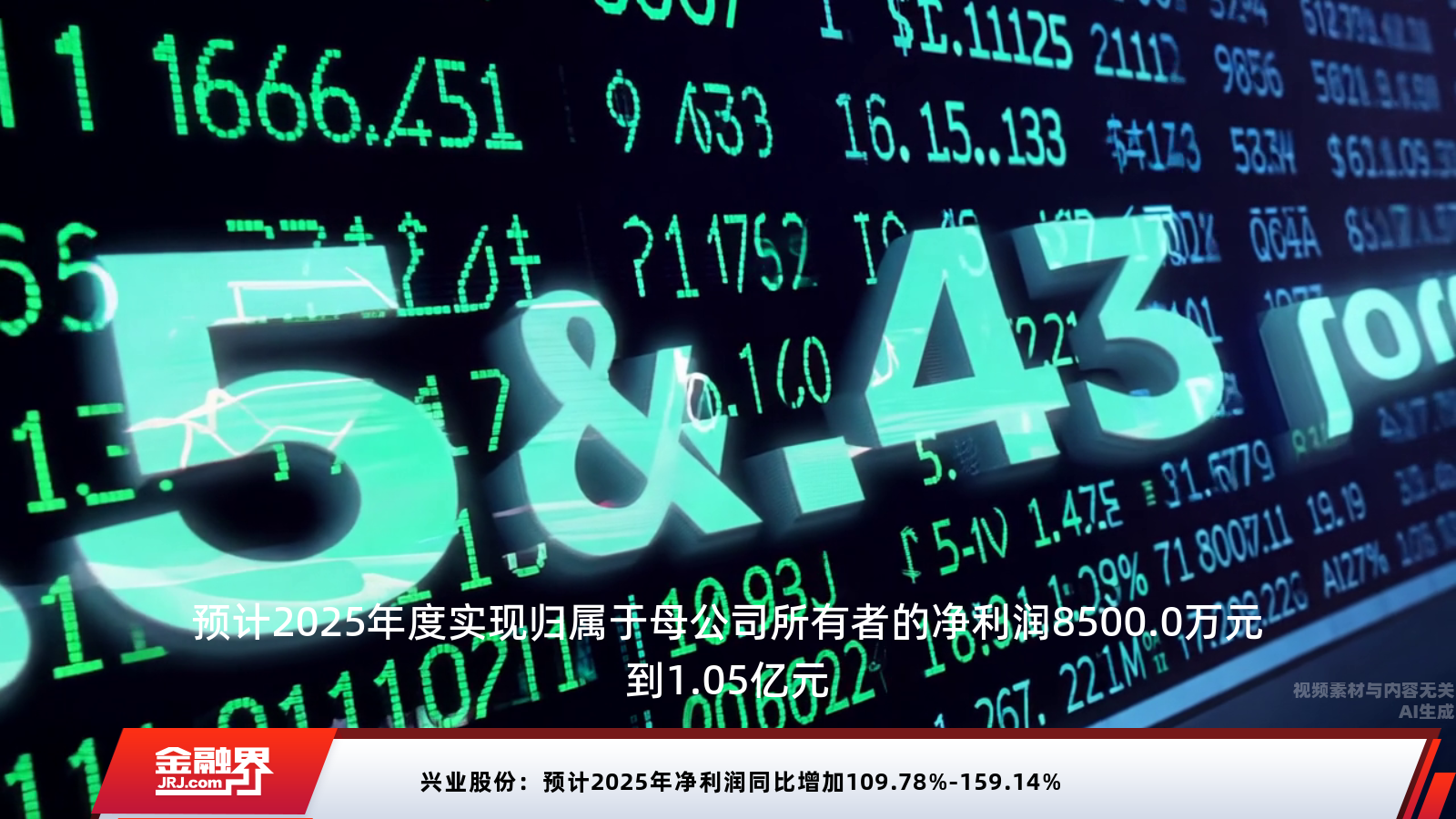 兴业股份:预计2025年净利润同比增加109.78%-159.14%