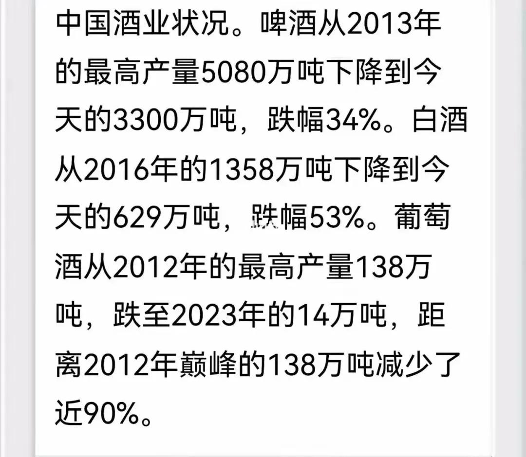 现在酒水的销售断崖式下跌，其实最根本的原因，不外乎以下5个：第一：禁酒令，使