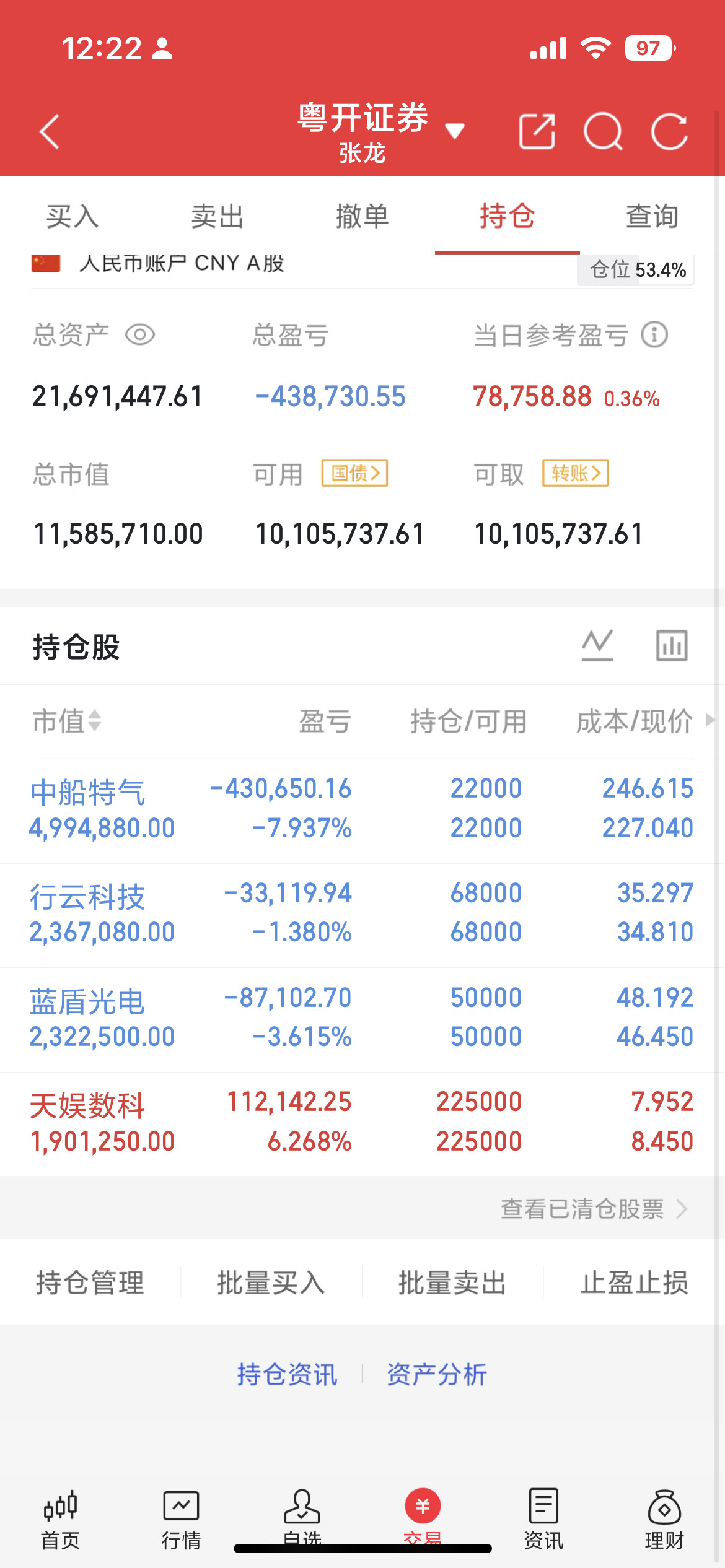 东方财富热榜前20个股+行业汇总1.龙版传媒—出版传媒2.亚盛集团—