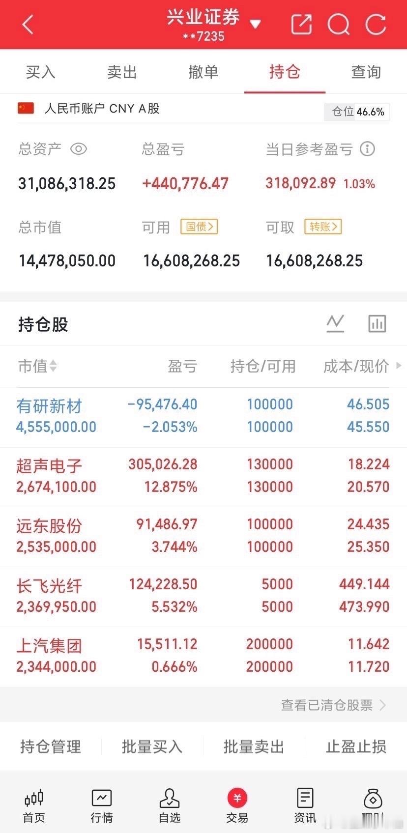 仙哥记录。什么都不说！静待花开[比心][比心][比心]​​​