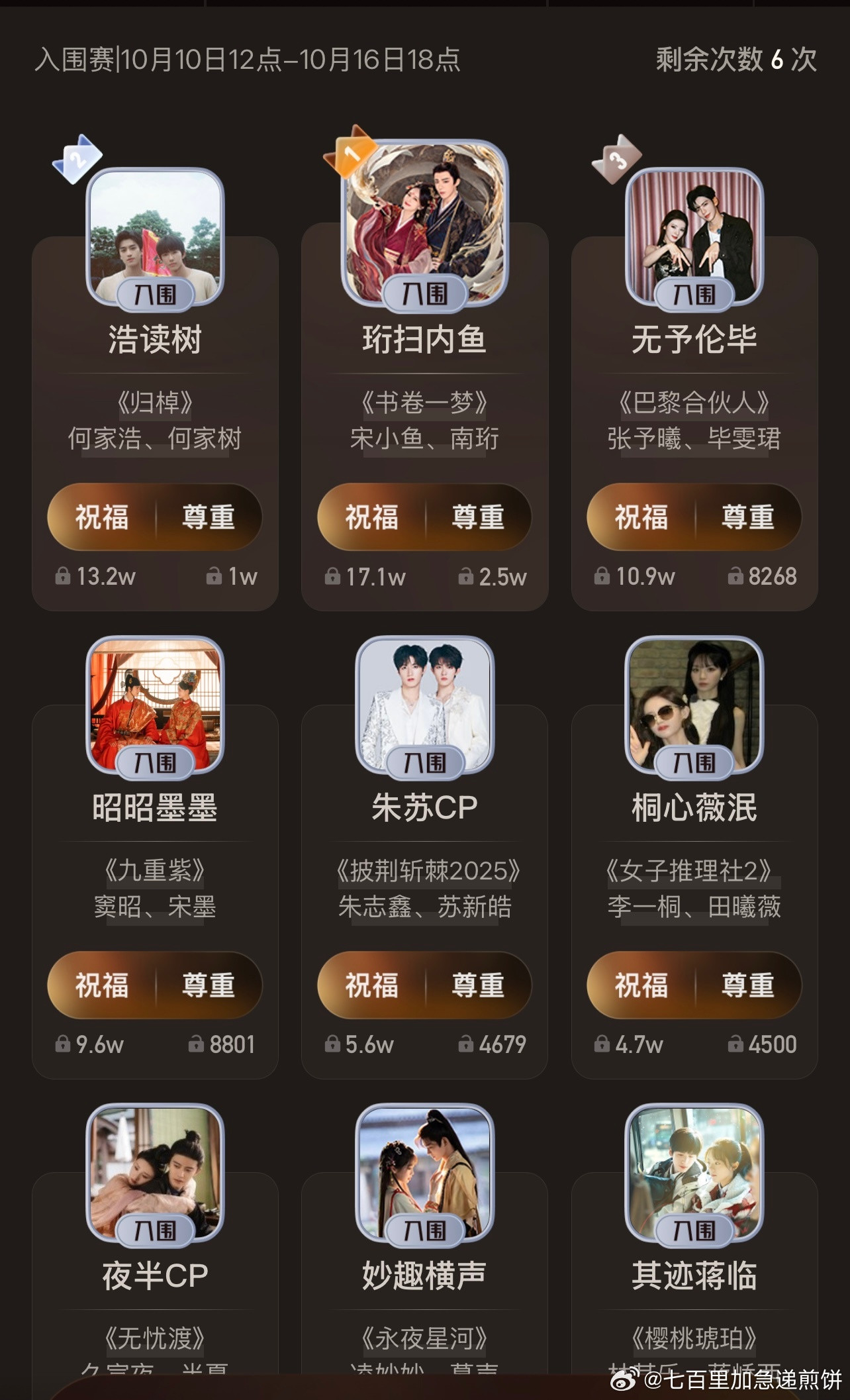 微博视界大会入围影视cp，有没有你嗑的？珩扫内鱼（宋小鱼南珩）浩读树（何家浩