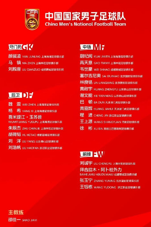 最新一期的国足集训名单出炉，多名年轻球员入选，但在U23亚洲杯发挥出色的李昊没能