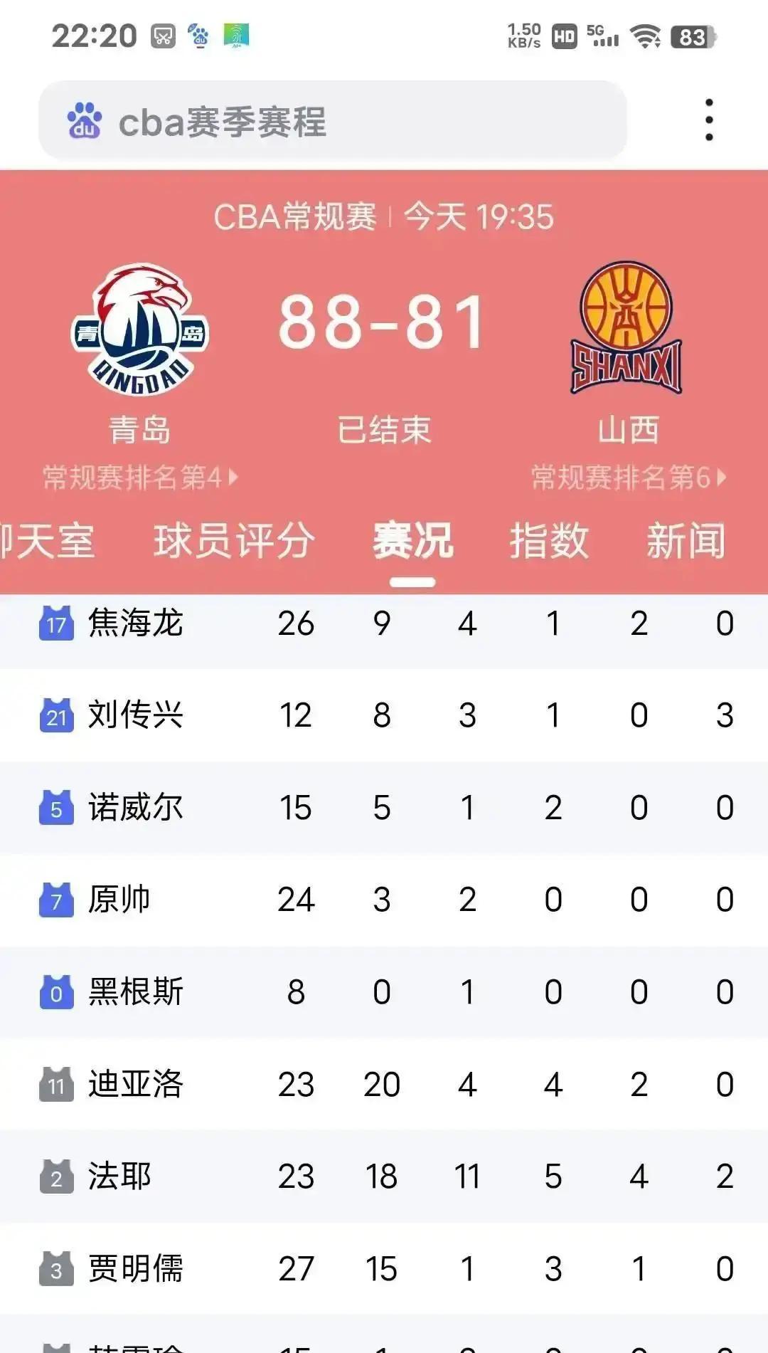 4主力躺病床，山西离掉队只差1场官网伤病名单更新，葛昭宝、张宁还得歇两周，