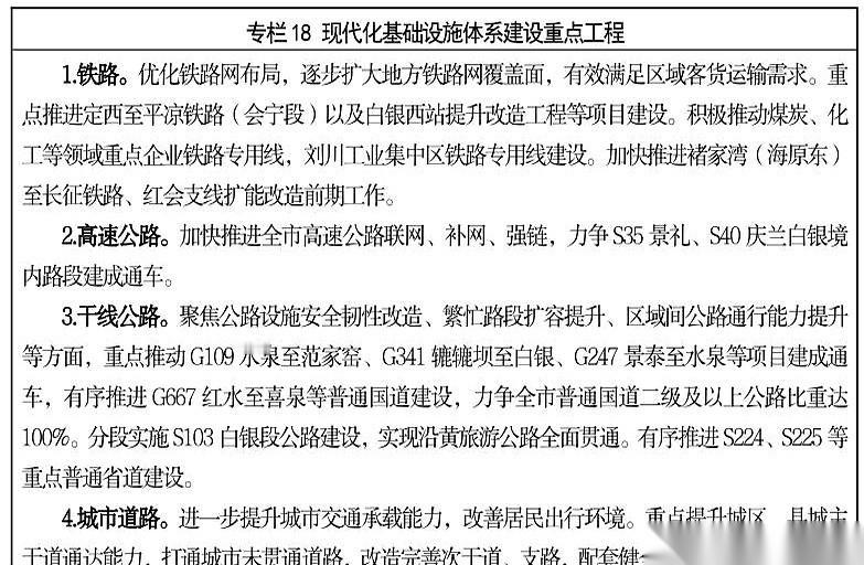 甘肃白银市的“十五五”规划刚一落地，三张铁路建设的底牌就直接掀开了。这不是一份