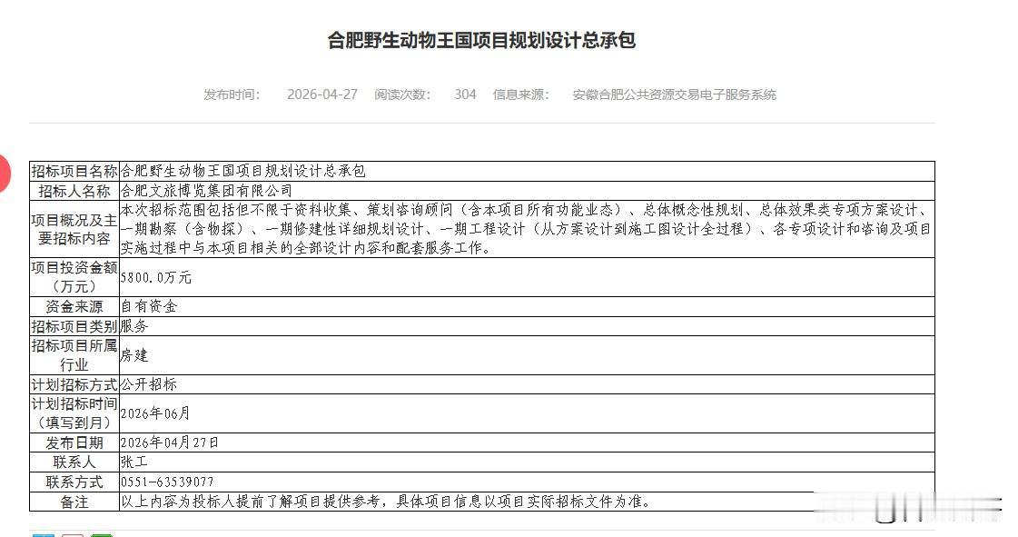 重磅！合肥野生动物王国来了～早在3月初张弦就透露消息，就在刚刚项目规划设计公示