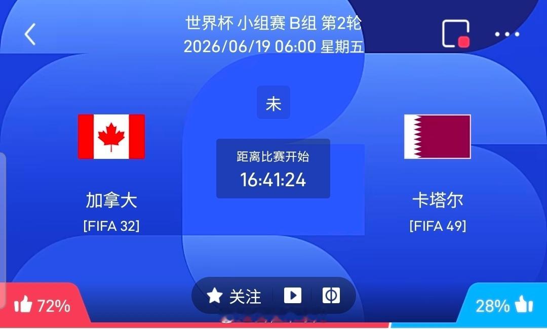 【足球】周四027世界杯方向：加拿大vs卡塔尔世界杯：加拿大VS卡塔尔时间：20