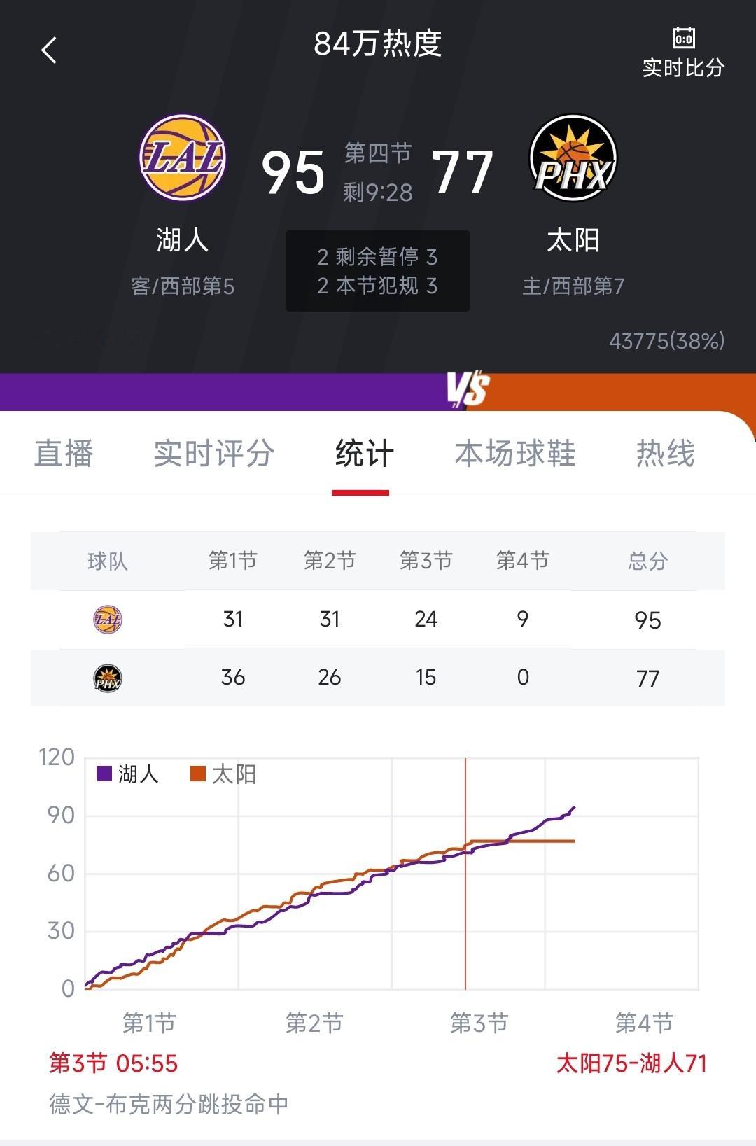 太阳七八分钟一分未得你敢信？