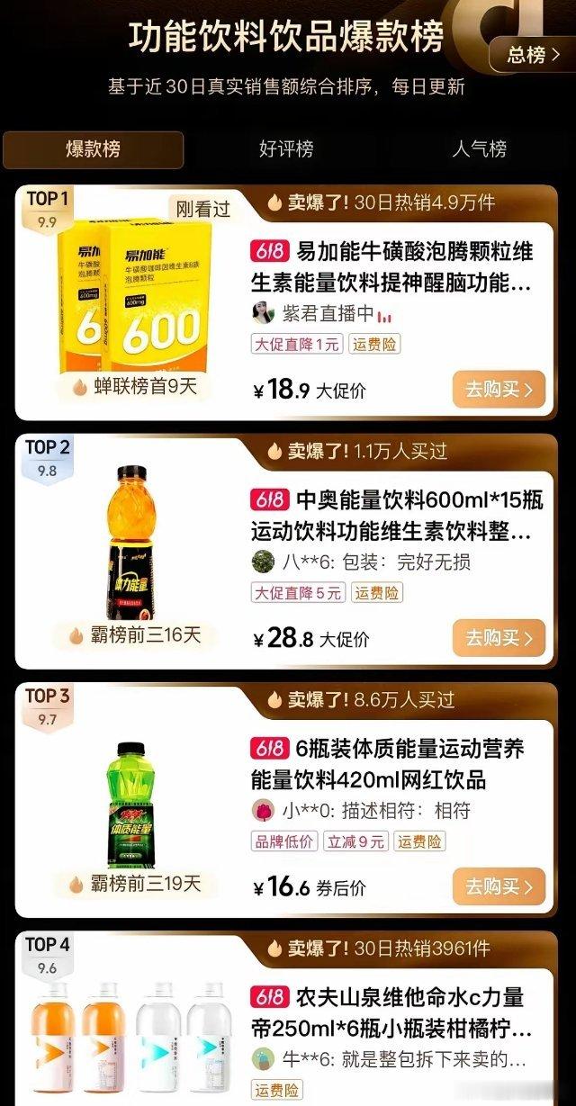 牛磺酸龙头永安药业市值天花板80亿？易加能或成下一个东鹏特饮引爆Z世代！