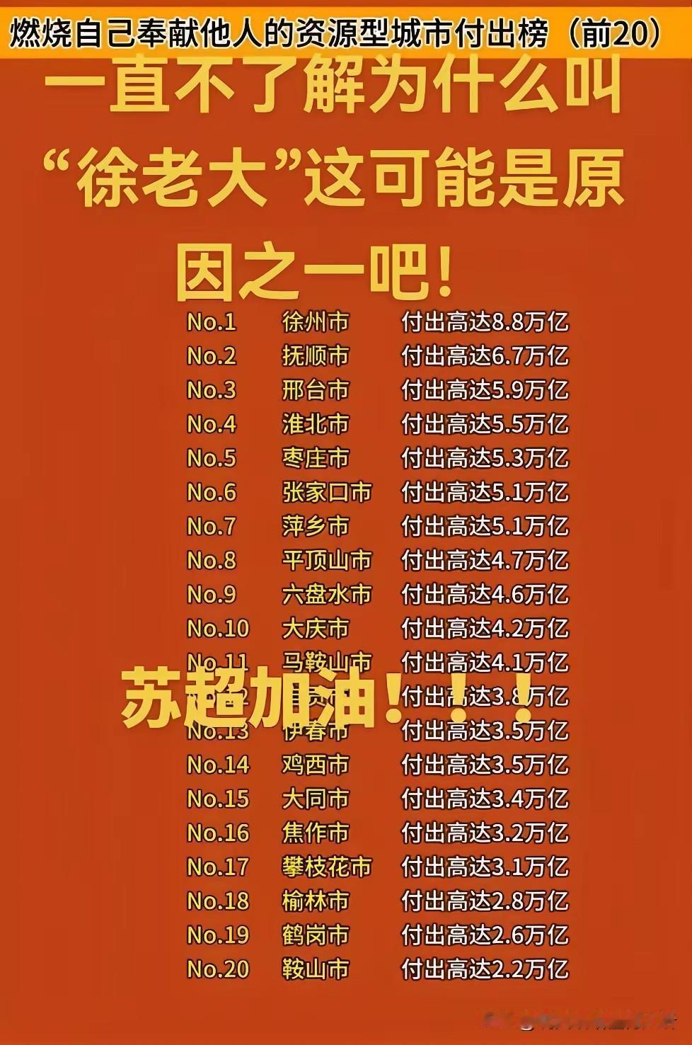 徐州的付出太多了，应该给徐州转移点产业和企业过来