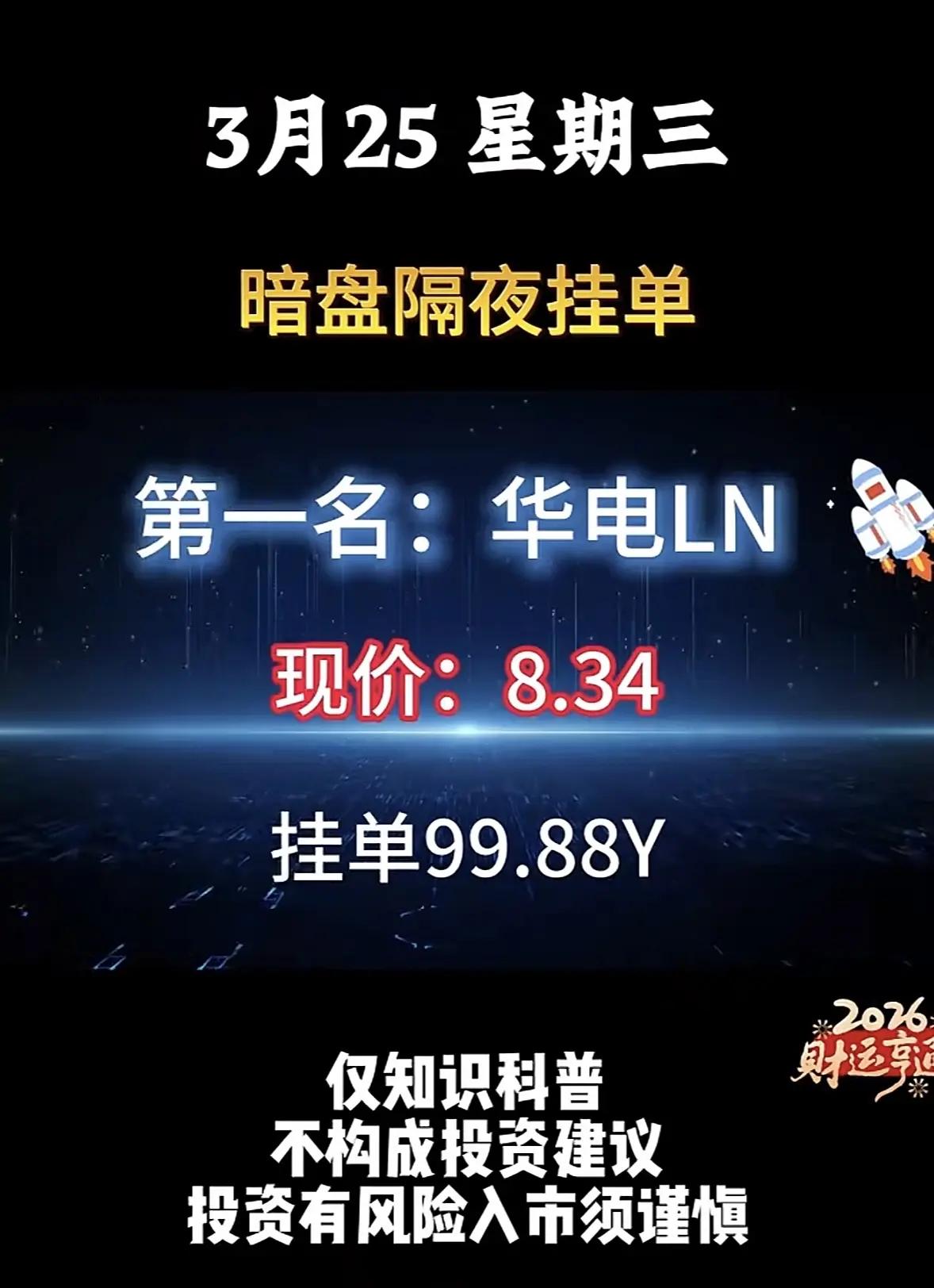 3月25日暗盘隔夜挂单解析📊3月25日暗盘隔夜挂单数据显示，新能源赛道成