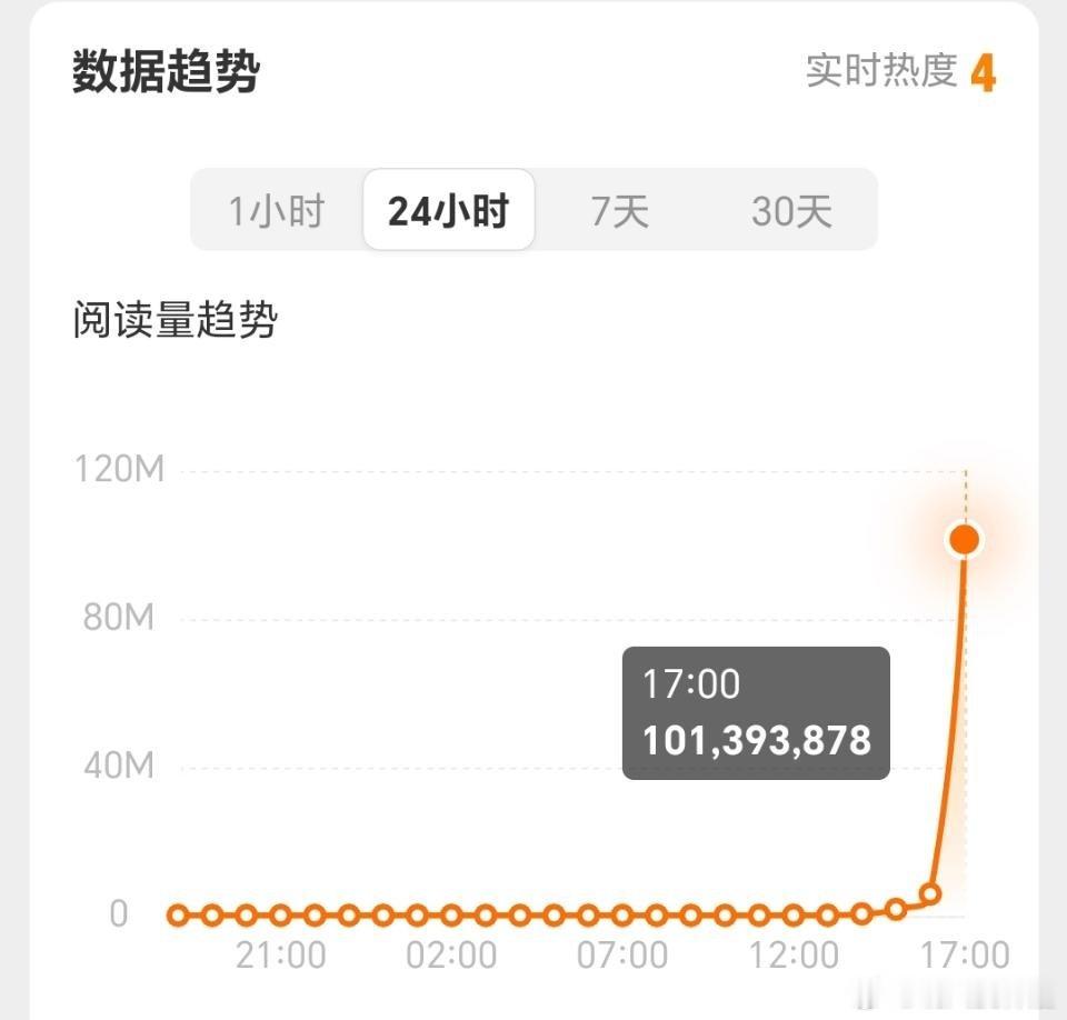 我并不知道你们这是怎么了敬意到底动了谁的蛋糕