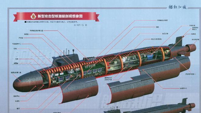 《中国船舶》官网透露已经生产出目前世界上尺寸最大的直径14米的潜艇耐压壳，新一代