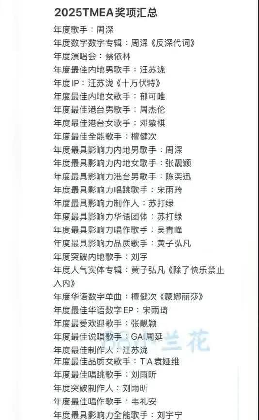 速看！2025TMEA完整获奖名单出炉2025TMEA腾讯音乐娱乐盛典落幕，获