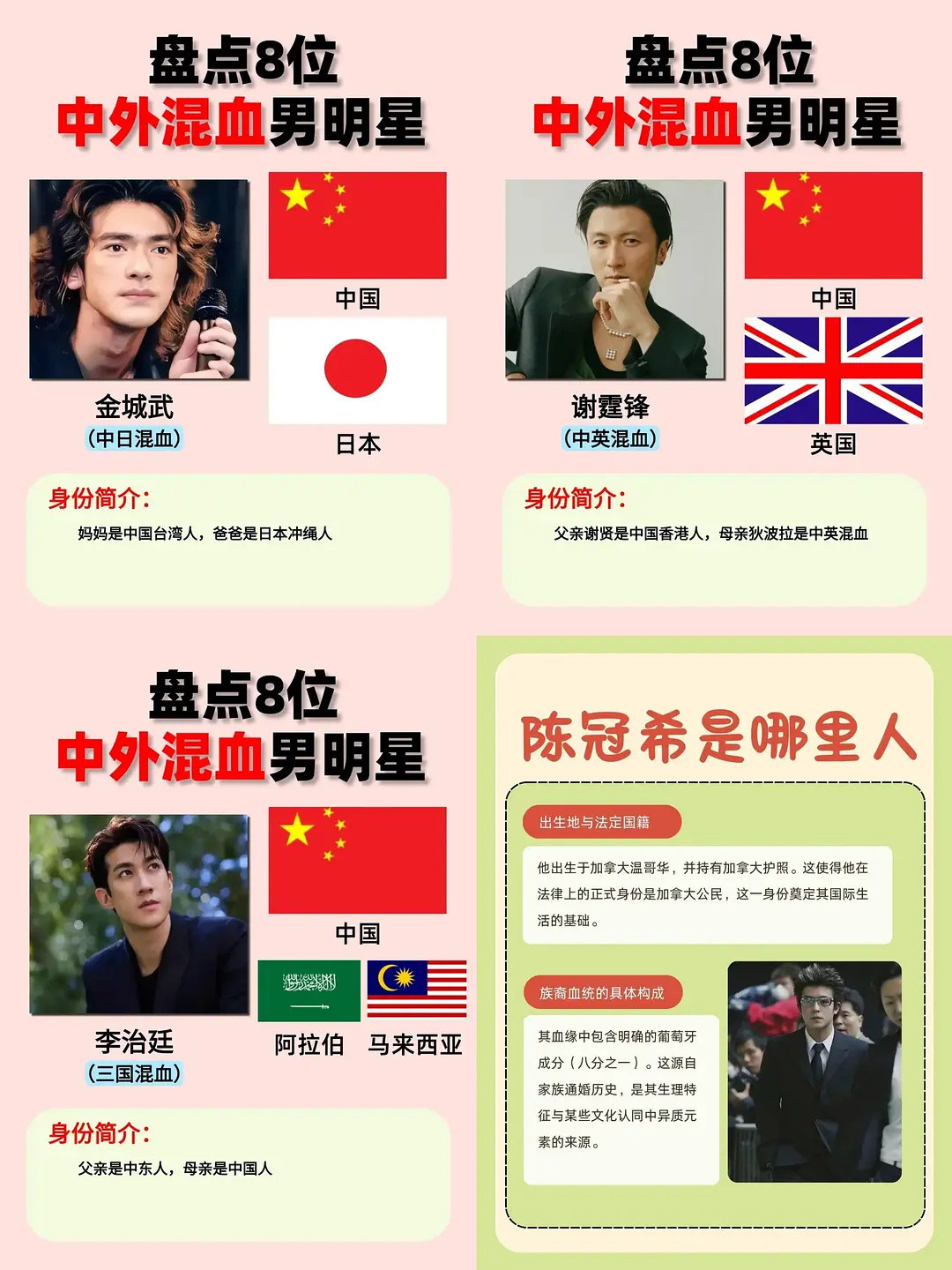 娱乐圈混血明星盘点，好几个是第一次知道​​​