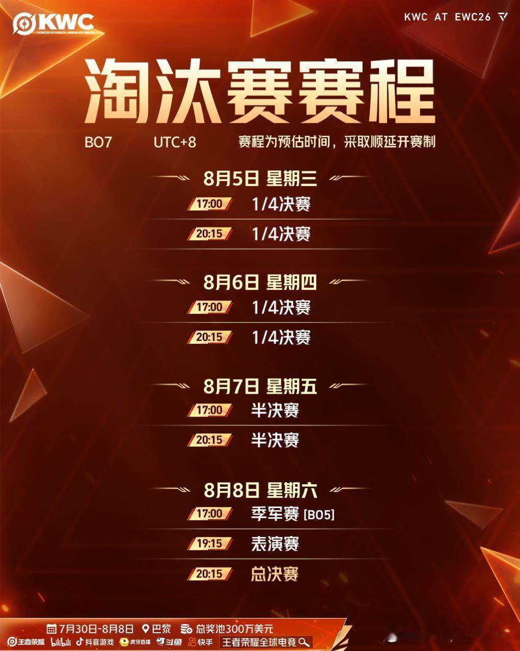 2026王者荣耀电竞世俱杯王者荣耀KWC赛程表7.30-7.31突围赛8.1