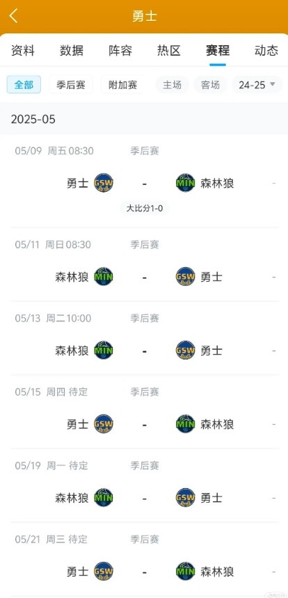 库里拉伤最新结果。根据库里拉伤之后能够慢速跑动的表现来看，大概率是轻微拉伤那么