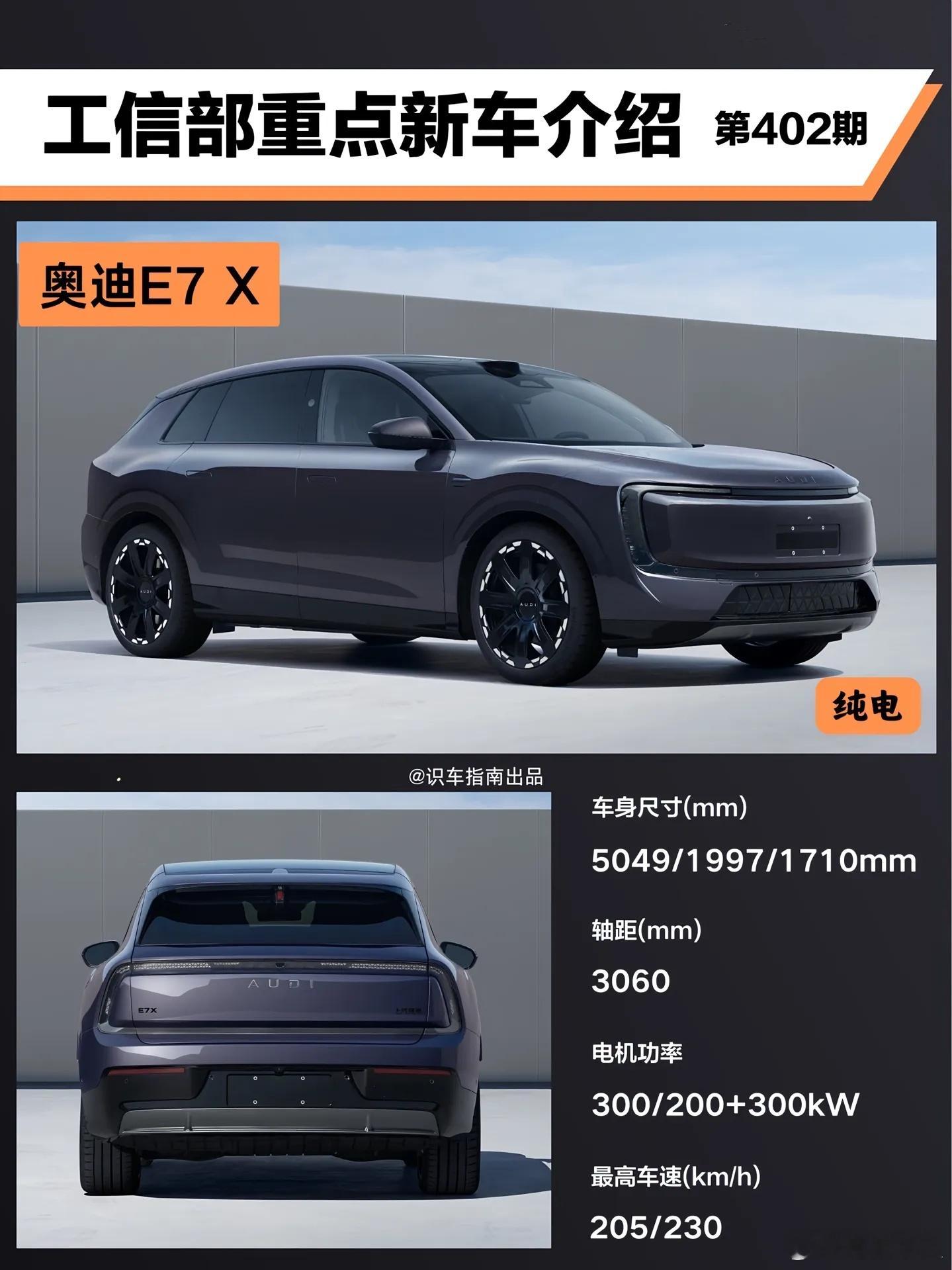 工信部第402批新车申报信息很有看头，颜值都非常高啊！而且明显感觉合资品牌都发力